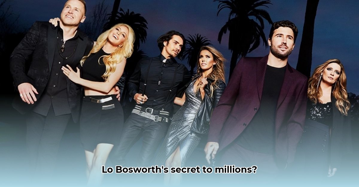 lo-bosworth-net-worth